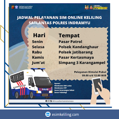 SIM Keliling Indramayu